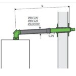 bosch-pagrindinis-kamino-komplektas-c13x-o60100-horizontalus-1.jpg